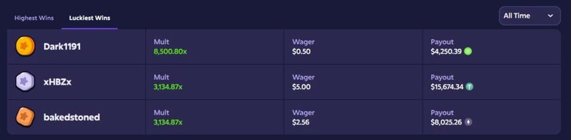 Image: Canada Players Tackle the Thrilling Challenge of Mission Uncrossable